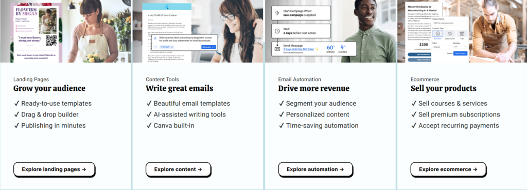AWeber features AWeber features: best email marketing software