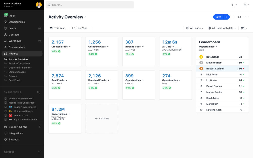 Screenshot Close activity overview